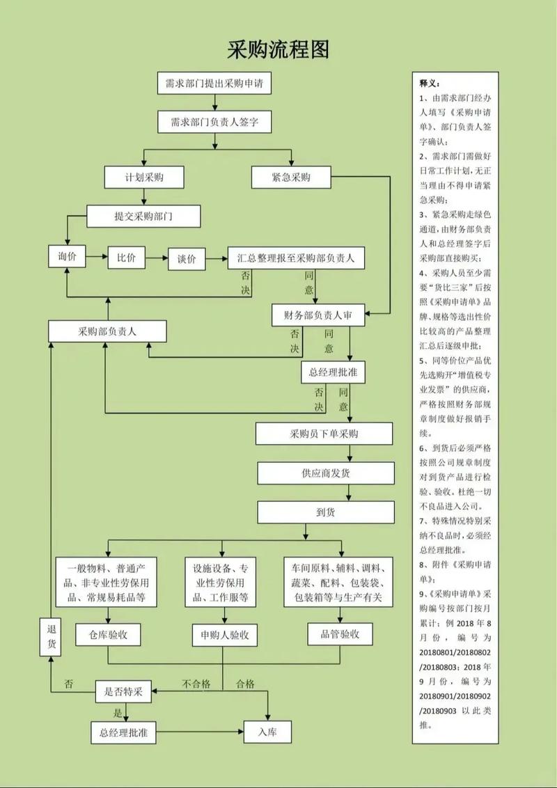 川黄柏树苗采购全流程核查指南——从品种鉴别到售后保障 九、结语