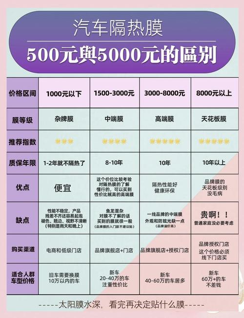 榛子苗价格多少钱一棵?2025年市场参考区间与选购指南 运输因素:物流成本占比10%-30%