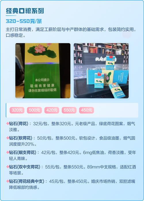 榛子苗价格多少钱一棵?2025年市场参考区间与选购指南 价格参考总表