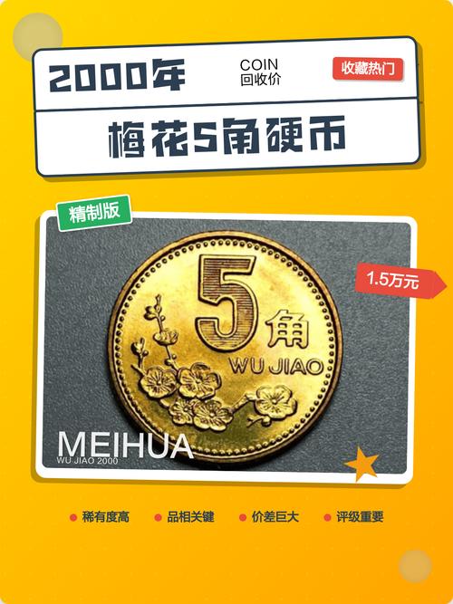 梅花2000五角硬币价格 常见问题 FAQ