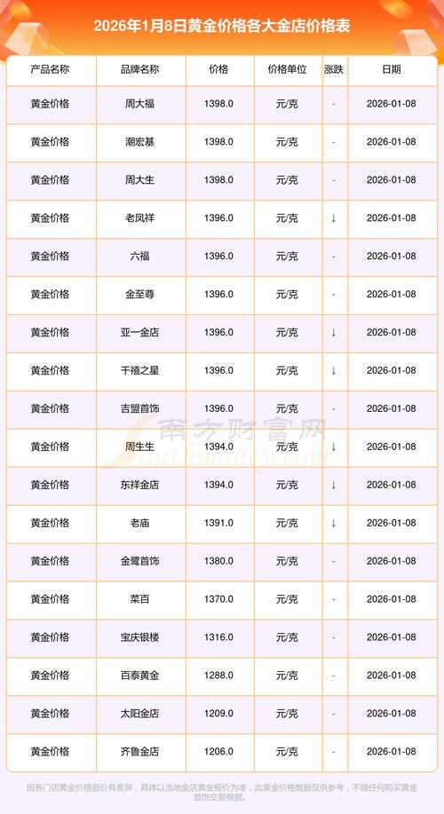 60年的槐树多少钱一棵?2026年市场价格与影响因素全解析 常见问题(FAQ)