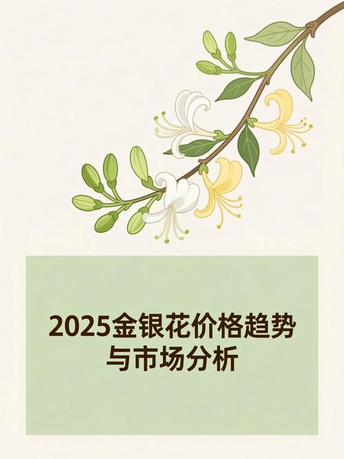 金银花多少钱一两?2025年最新价格区间与影响因素分析 金银花常见问题FAQ
