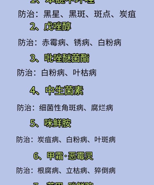 育苗基质杀菌剂全解析：科学选择与精准用法
