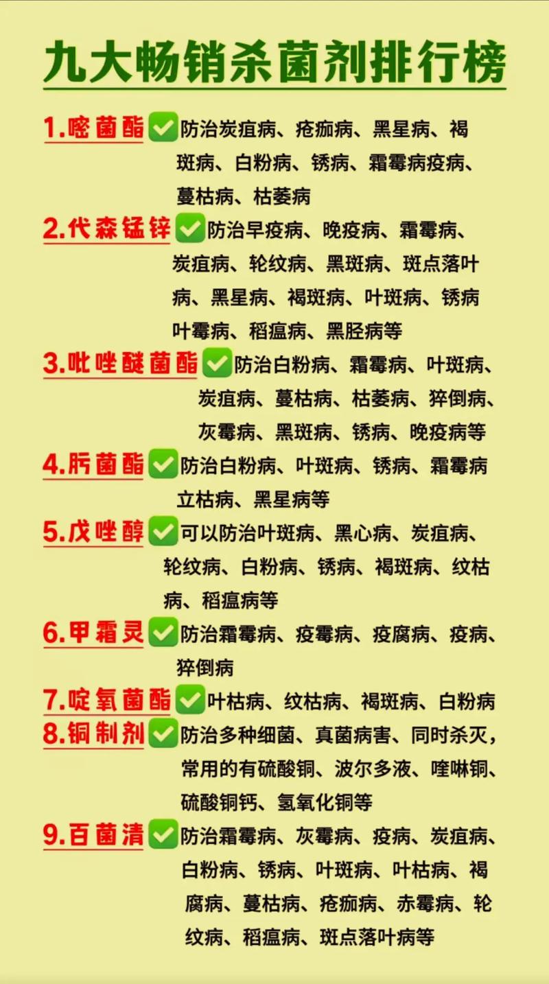 育苗基质杀菌剂全解析:科学选择与精准用法 四、操作安全警示