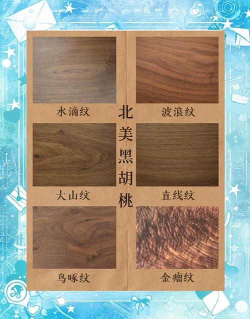 黑胡桃木与花梨木在园艺中的应用与价格对比:哪种更贵? 三、市场价格对比:究竟谁更贵?