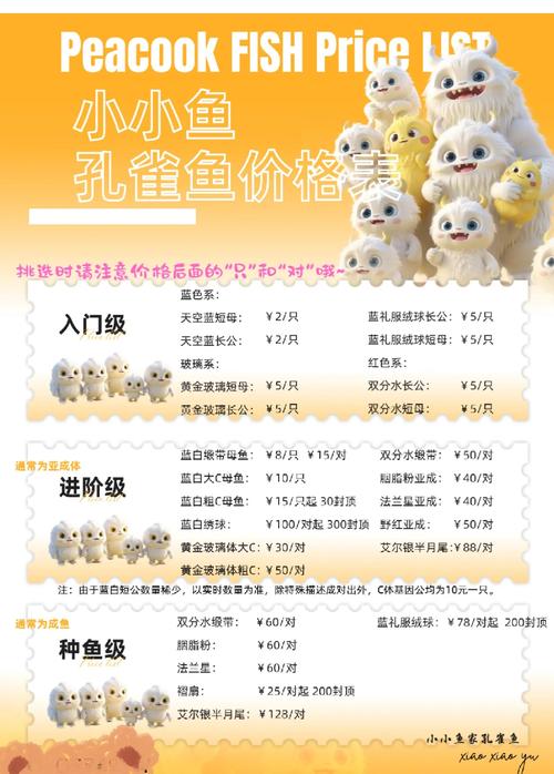 鱼苗怎么卖的?一文读懂鱼苗定价、批发与销售技巧 一、定价:鱼苗价格不是拍脑袋定的