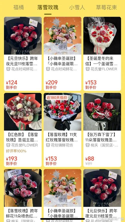 一大束玫瑰花多少钱?2026年价格参考与影响因素全解析 价格影响因素总结表