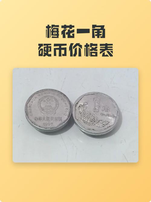 梅花1角硬币价格参考:2025年市场最新行情分析 第五因素:运输与物流成本(相当于“运输”)