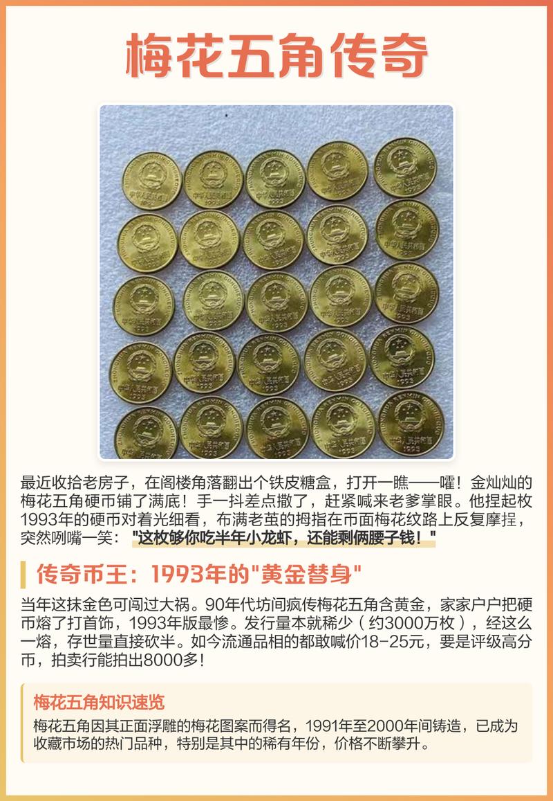 梅花1角硬币价格参考:2025年市场最新行情分析 咨询指南