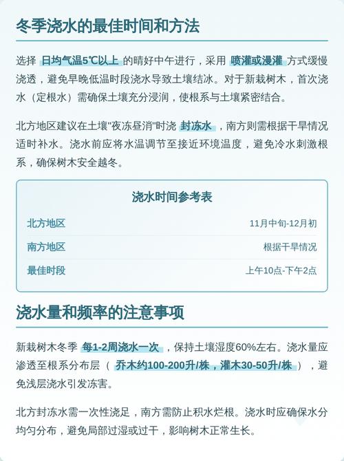 冬天刚移栽的植物浇水指南 换盆/田间管理:移栽后,第一个冬天不建议再折腾