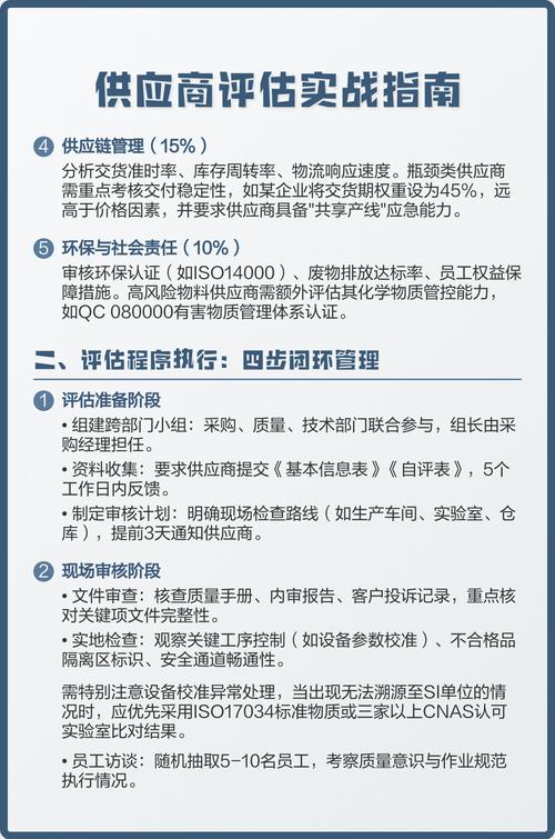 侧柏树哪里买?科学采购渠道评估与供应商核查指南 售后补苗政策审核与书面约定