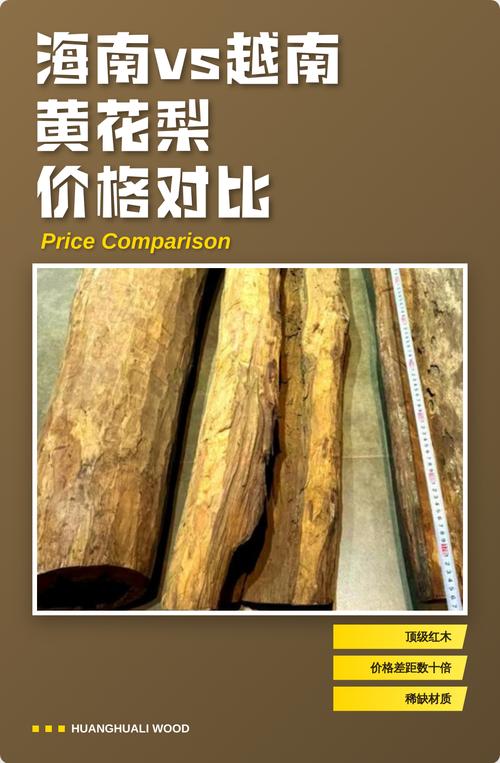 2019海南黄花梨多少钱一斤?价格区间与影响因素全解析 季节(砍伐季与雨季)