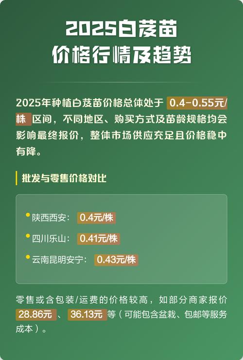 白及苗多少钱一株?2025年最新价格参考与影响因素详解 数量影响价格