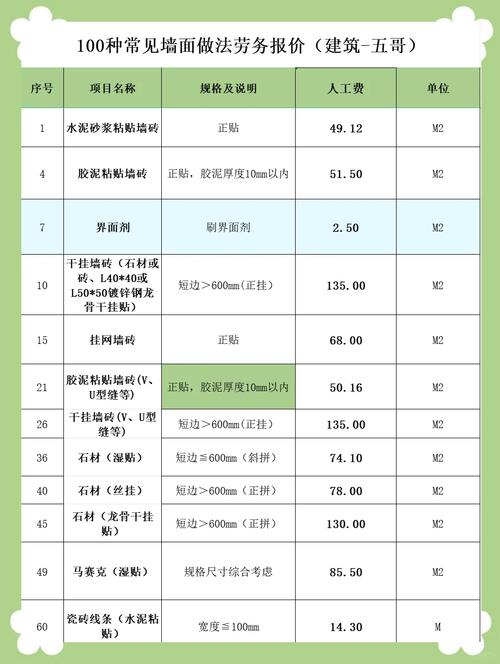 生态绿植墙多少钱?2025年最新价格参考区间与影响因素解析 五、运输:物流成本占最终报价的10%~30%