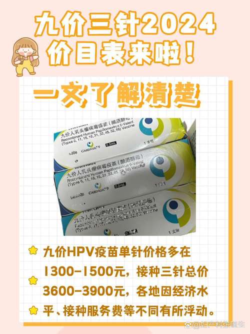 九价疫苗多少钱?2025年最新单针与全程价格参考 季节:批签发与到货周期影响实际成交价