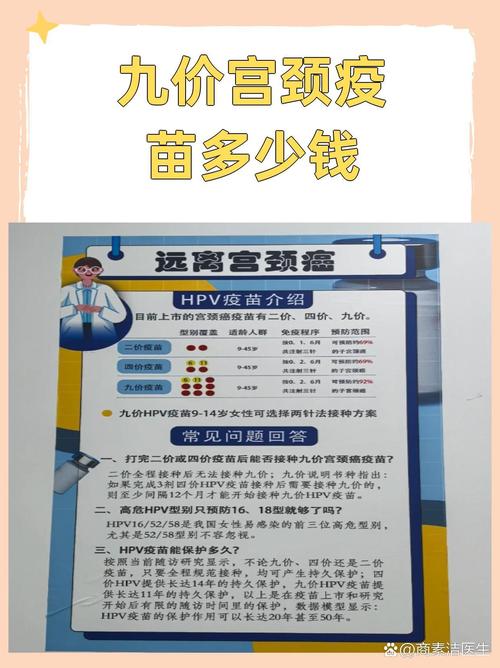 九价疫苗多少钱?2025年最新单针与全程价格参考 数量:单针、全程与团体差异