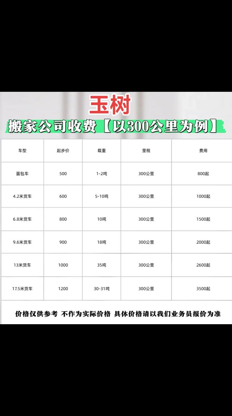 5公分紫玉兰树多少钱?2026年价格参考与采购指南 规格:地径5cm的测量标准