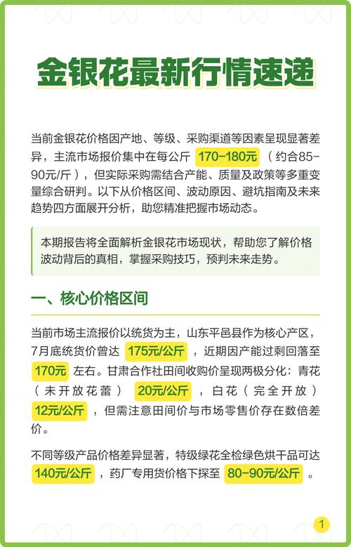 金银花价格参考区间:五大影响因素详解与采购建议 采购数量影响单价