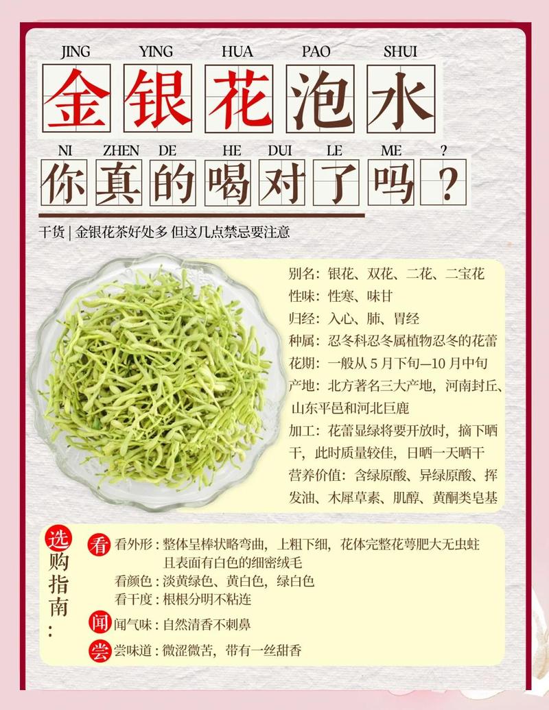 金银花价格参考区间:五大影响因素详解与采购建议 咨询指南与询价建议