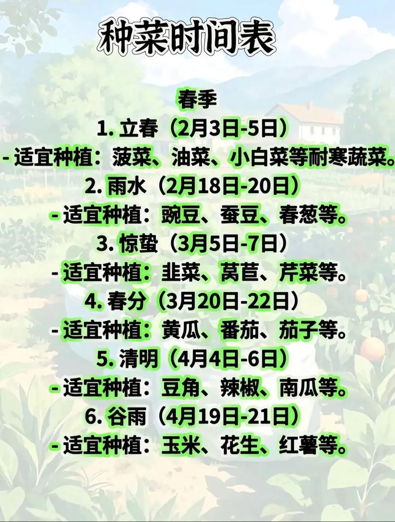 成活注意事项