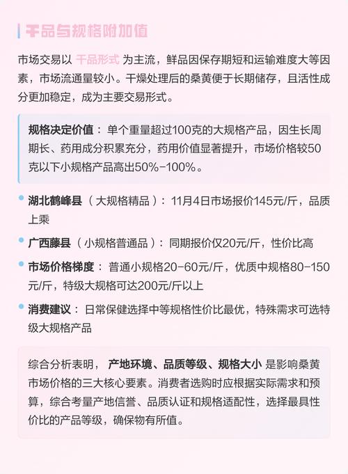 人工种植的桑黄菌价格多少钱一斤?2025年最新报价参考 价格影响因素汇总表