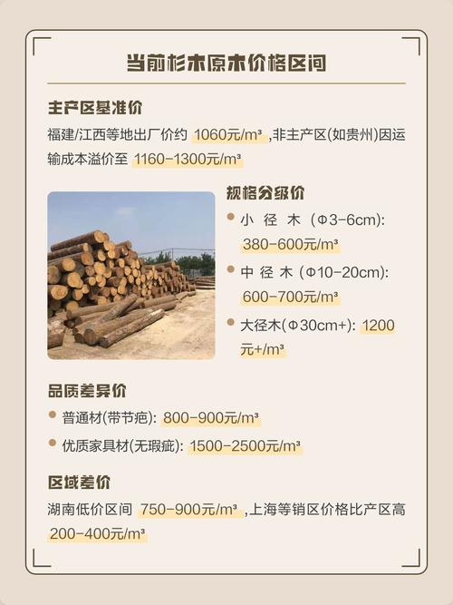 杉木多少钱一棵?2024年最新价格参考与影响因素全解析 杉木价格综合对比表