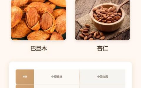 巴旦木就是杏仁吗？一文看懂巴旦木与杏仁的区别与营养