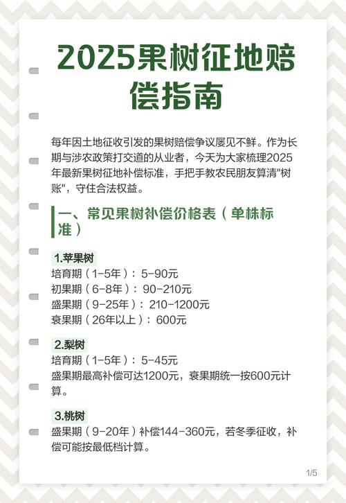 桔子树赔偿价格多少钱一棵?2025年补偿参考与影响因素 FAQ