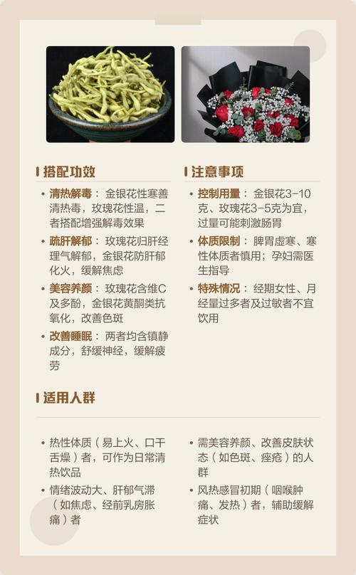 金银花和玫瑰花一起泡,好处多还是风险多?一篇说清食用、药用与安全 两者搭配,有哪些好处值得了解?