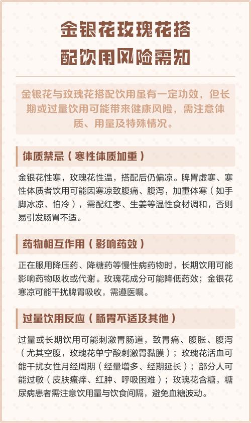 金银花和玫瑰花一起泡,好处多还是风险多?一篇说清食用、药用与安全 搭配泡茶,几个关键点需要留意