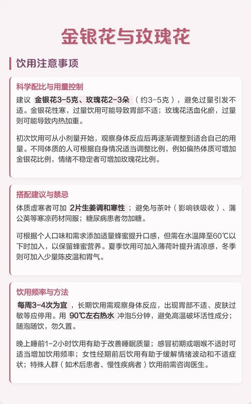金银花和玫瑰花一起泡,好处多还是风险多?一篇说清食用、药用与安全 常见问题解答(FAQ)