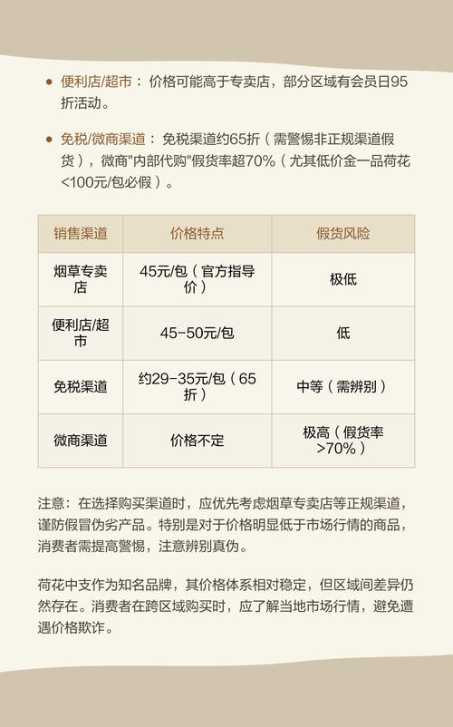 四川荷花价格多少钱一条?2025年最新参考报价 综合价格对比表