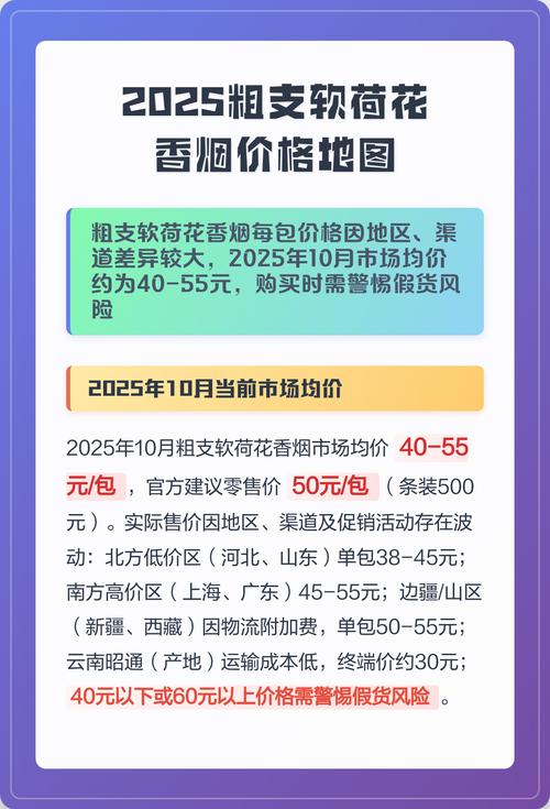 四川荷花价格多少钱一条?2025年最新参考报价 咨询指南