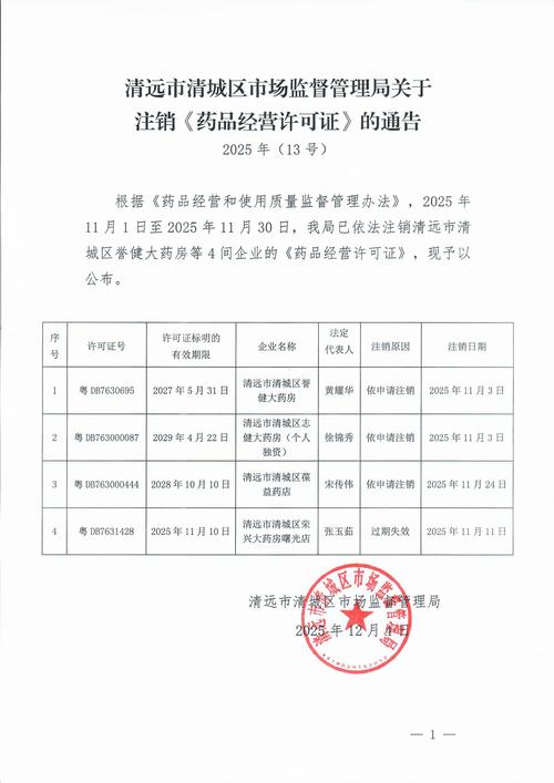 红花的价格每克是多少?2025年市场参考区间与影响因素详解 规格对红花价格的影响