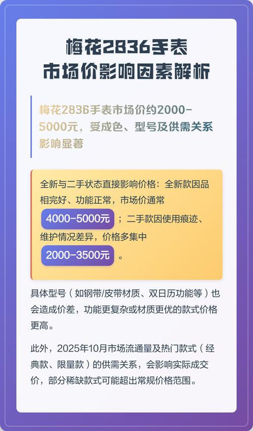 梅花手表正品价格区间与影响因素分析 采购数量与渠道因素