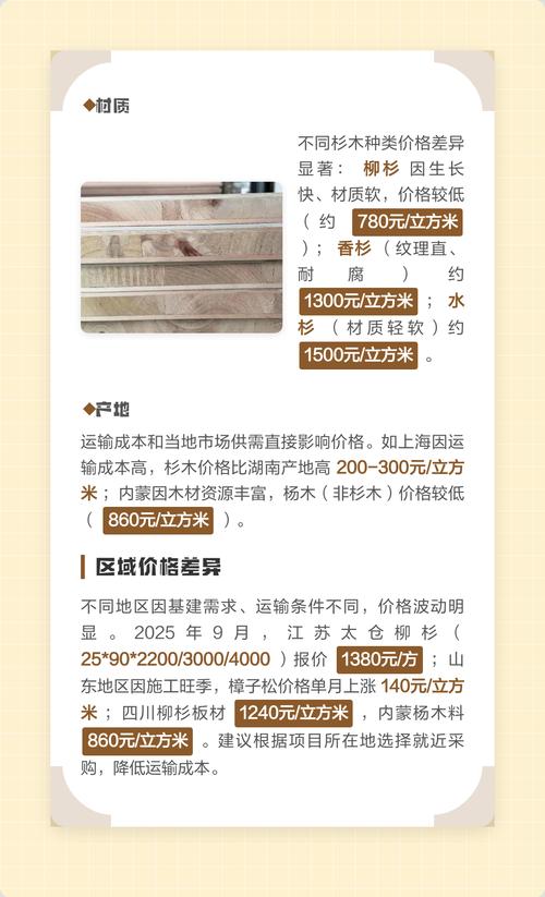 现在方木多少钱一吨?2025年最新价格参考与影响因素分析 七、常见问题(FAQ)