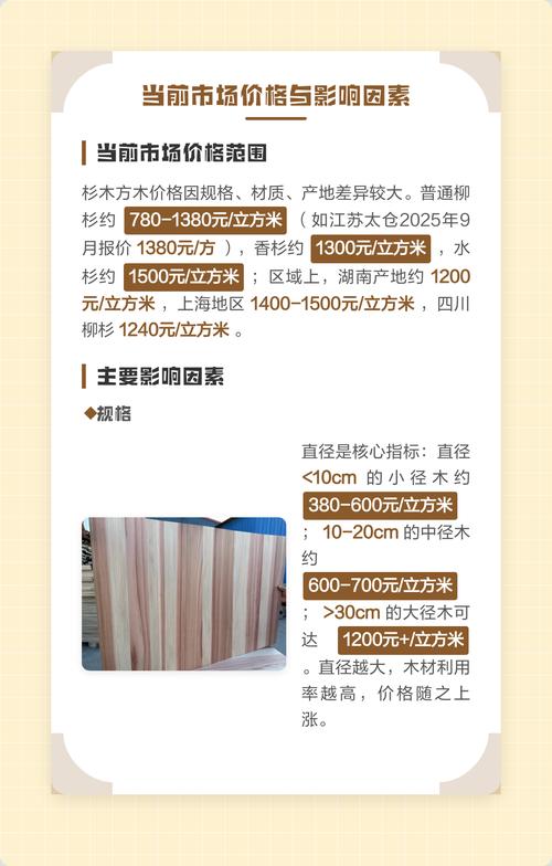 现在方木多少钱一吨?2025年最新价格参考与影响因素分析 咨询指南:如何获取精准报价?