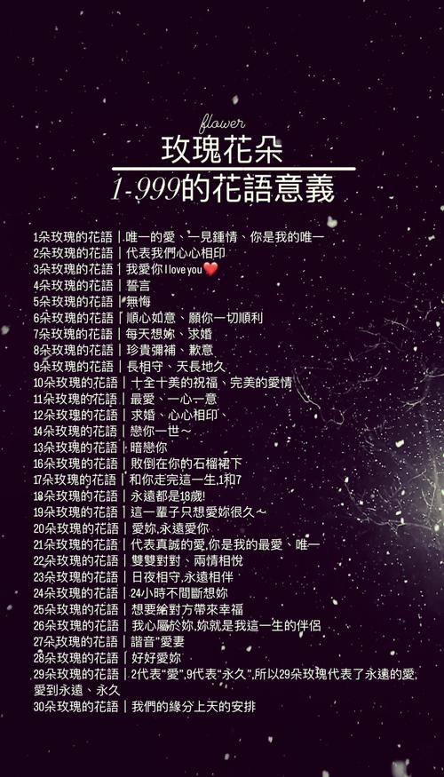 玫瑰花的花语是什么?全面解析玫瑰的象征意义与观赏期 玫瑰花的花语是什么?全面解析玫瑰的象征意义与观赏期