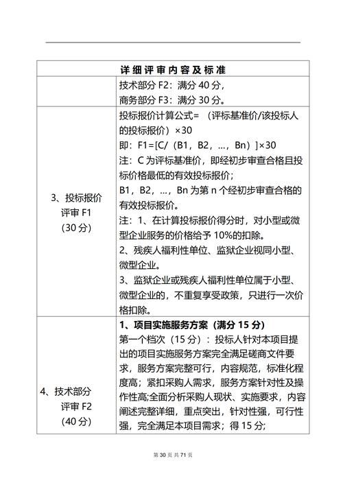 科学采购山鸡苗:从查证到验收的渠道评估指南 第四步:检疫合规与售后保障