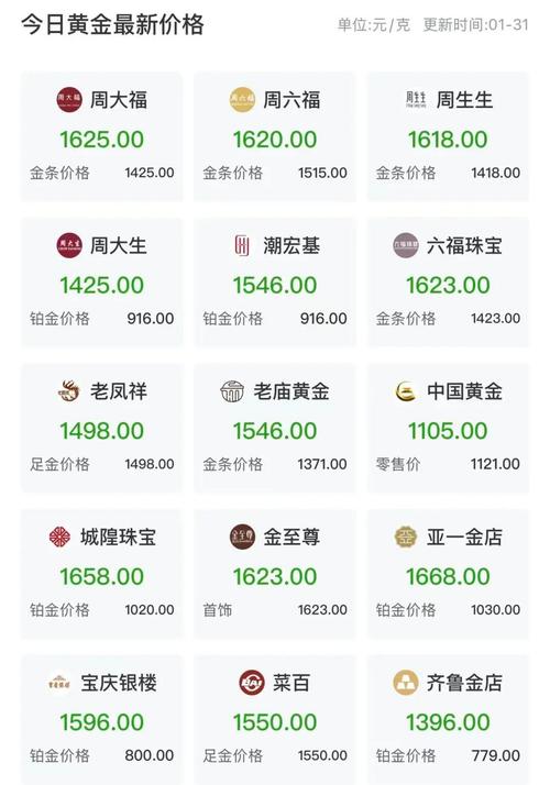 鲜桂花多少钱一斤?2025年最新市场价格参考与购买指南 常见问题FAQ