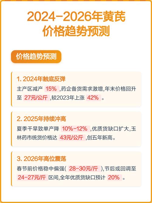 价格影响因素总结表