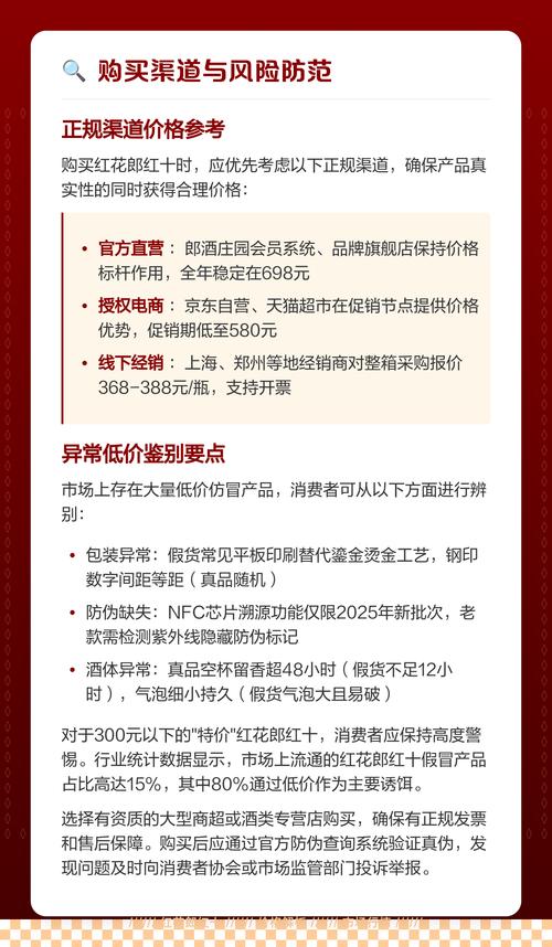 今年红花的价格是多少钱1斤?市场参考区间与影响因素全解析 采购数量:批发价与零售价差距明显
