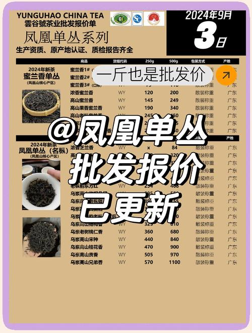 正宗古树红茶多少钱一斤?产地、树龄、季节影响报价 常见规格与对应价格区间