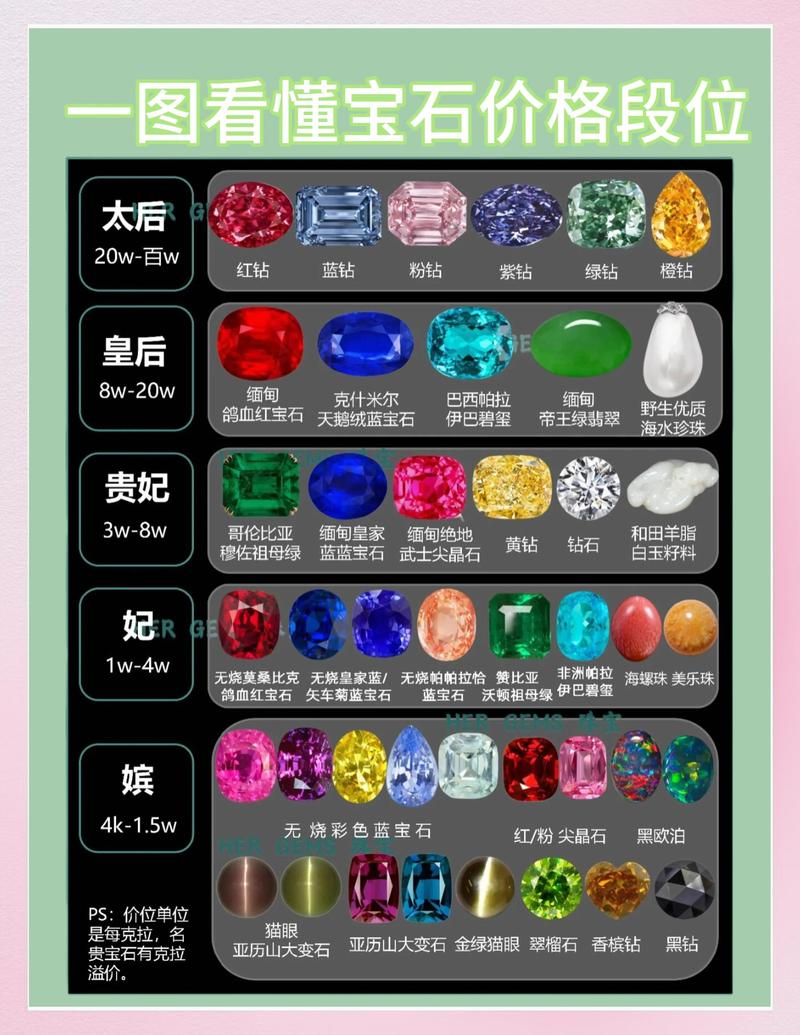 蓝宝石萱草价格是多少?规格、季节、产地影响报价 蓝宝石萱草价格是多少?规格、季节、产地影响报价