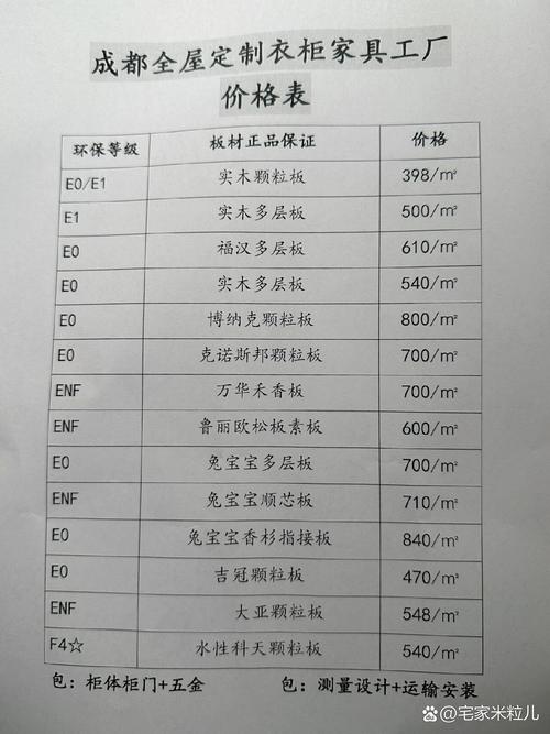 木楼板价格多少钱一平方 产地因素:南北产区价格差异明显