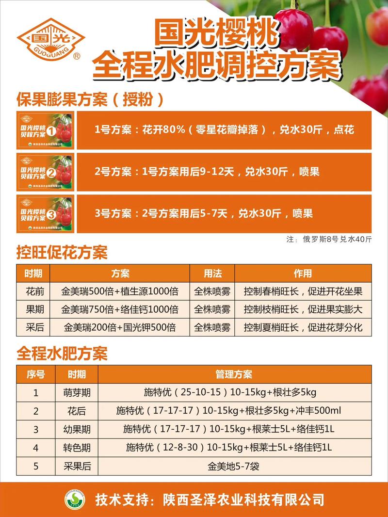 樱桃树怎么施肥?家庭养护全攻略,从施肥到防冻一次说清 修剪:樱桃树修剪以冬剪为主、夏剪为辅,重点是培养通风透光的树形