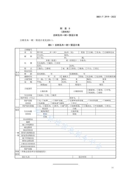 长春动植物公园绿化工程应用分析:从苗木规格到养护管理全流程技术指南 二、乔木层苗木规格选型与栽植密度