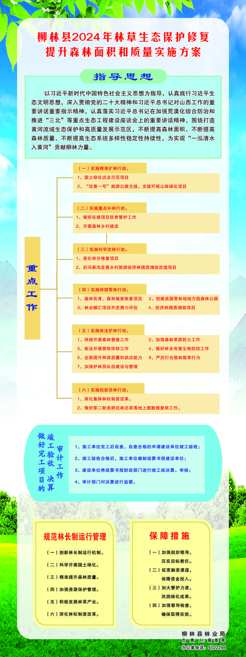 长春动植物公园绿化工程应用分析:从苗木规格到养护管理全流程技术指南 三、灌木层规格与密度