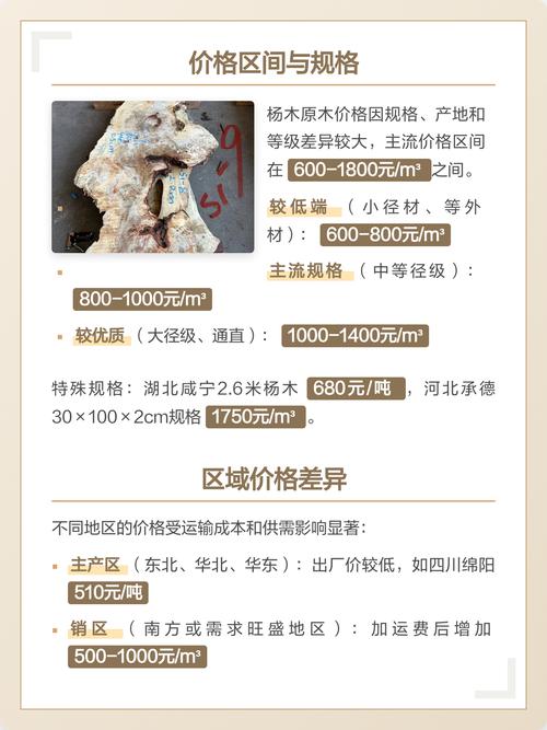 当前杨树原木多少钱一方?2025年最新价格参考与影响因素详解 四、数量:批发与零售价差明显