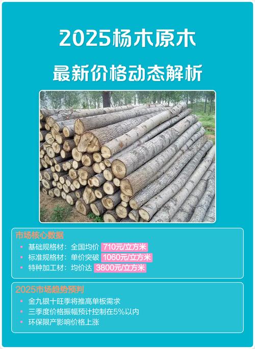 当前杨树原木多少钱一方?2025年最新价格参考与影响因素详解 五、运输:物流成本占最终价格的10%-30%